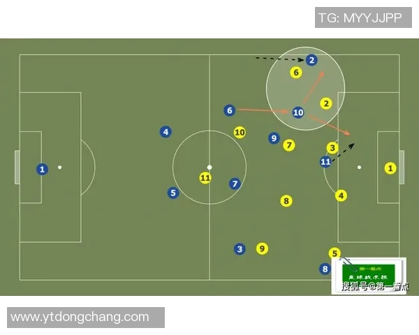 重庆足球队在锦标赛中的战术分析与表现评估探讨